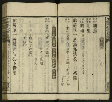 湖南龙氏族谱-邵陵龙氏三修族谱 [残卷].pdf电子版插图5