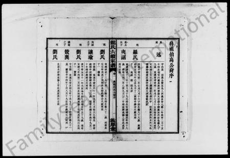 湖南龙氏族谱-龙氏六续家谱 [8卷].pdf电子版插图2