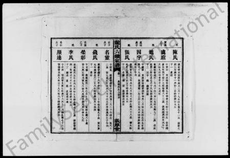 湖南龙氏族谱-龙氏六续家谱 [8卷].pdf电子版插图3