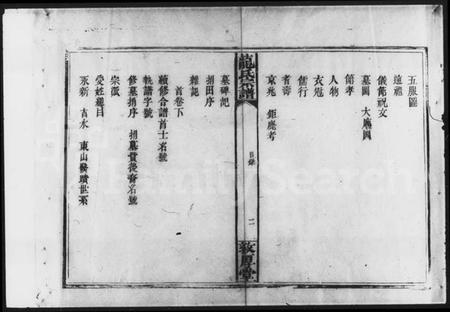 湖南龙氏族谱-龙氏宗谱 [12卷,含首3卷].pdf电子版插图4