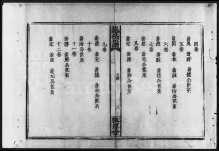 湖南龙氏族谱-龙氏宗谱 [12卷,含首3卷].pdf电子版插图5