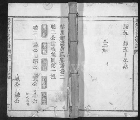 江西黄氏族谱-礼溪黄氏宗谱 [残卷].pdf电子版