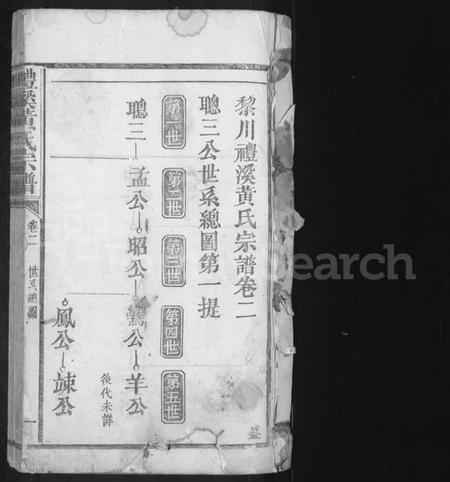 江西黄氏族谱-礼溪黄氏宗谱 [残卷].pdf电子版插图1