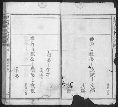 江西黄氏族谱-礼溪黄氏宗谱 [残卷].pdf电子版插图2