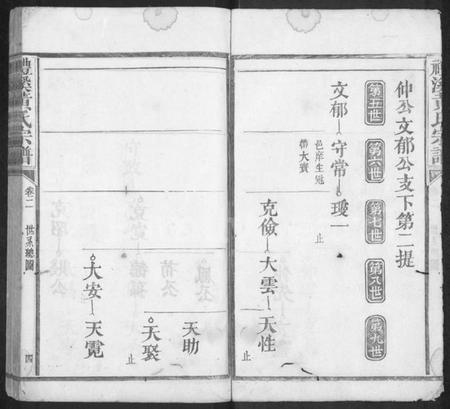 江西黄氏族谱-礼溪黄氏宗谱 [残卷].pdf电子版插图4