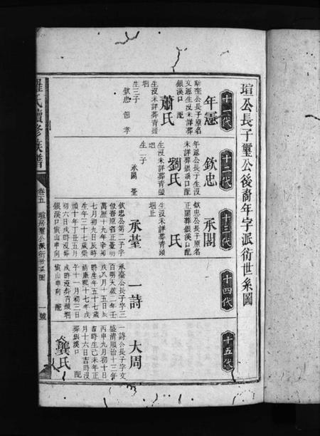 湖南罗氏族谱-罗氏家乘 [9卷,含首1卷].pdf电子版插图3