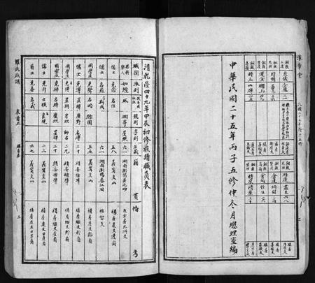 湖南罗氏族谱-罗氏族谱 [22卷,首2卷].pdf电子版插图5