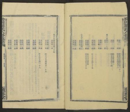 湖南罗氏族谱-公田罗氏族谱[各集分卷].pdf电子版插图5