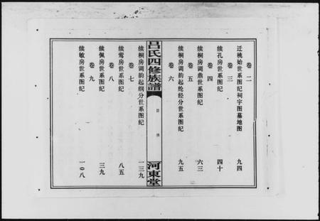 湖南吕氏族谱-吕氏四修族谱 [9卷,含卷首].pdf电子版插图2