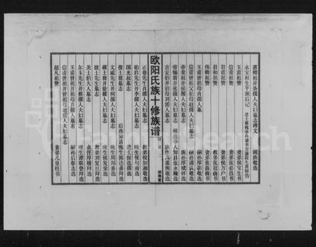 湖南欧阳氏族谱-欧阳氏族十修谱.pdf电子版插图3 湖南欧阳氏族谱-欧阳氏族十修谱.pdf电子版插图3