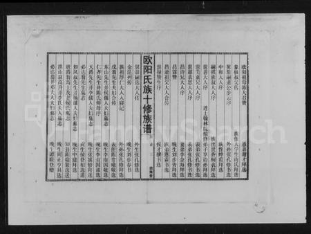 湖南欧阳氏族谱-欧阳氏族十修谱.pdf电子版插图4 湖南欧阳氏族谱-欧阳氏族十修谱.pdf电子版插图4