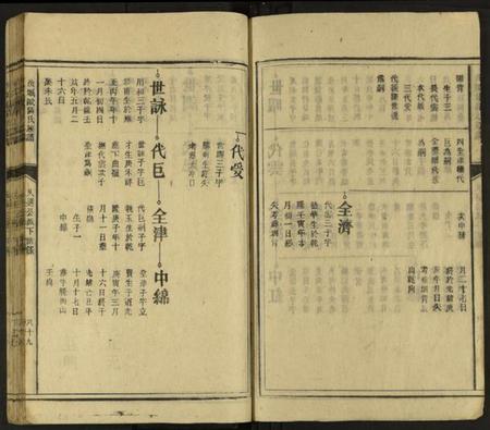 湖南欧阳氏族谱-欧阳氏族谱 [不分卷].pdf电子版插图2