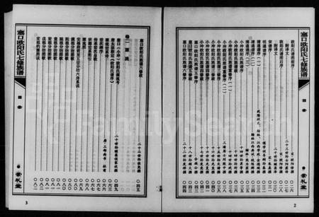 湖南欧阳氏族谱-渤海郡欧阳氏族谱 [7卷,及卷末].pdf电子版插图4
