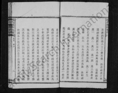 湖南潘氏族谱-潘氏族谱 [6卷,首1卷].pdf电子版插图4