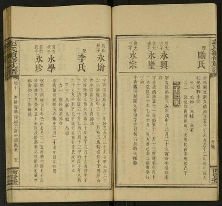 湖南彭氏族谱-彭氏续修族谱 [存13卷].pdf电子版插图5