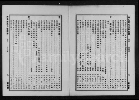 湖南彭氏族谱-陇西郡湾头彭氏六修族谱 [18卷].pdf电子版插图5