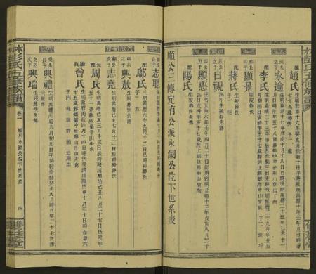 湖南林氏彭氏族谱-林彭氏五修族谱[卷上下,2卷又36卷].pdf电子版插图5