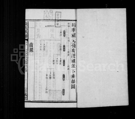 湖南钱氏族谱-钱氏族谱 [11卷,首2卷].pdf电子版插图3