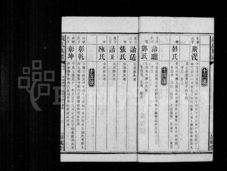 湖南钱氏族谱-钱氏族谱 [11卷,首2卷].pdf电子版插图4