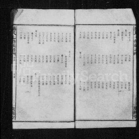 湖南盛氏族谱-盛氏七修族谱 [13卷,含首3卷].pdf电子版插图4