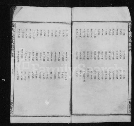 湖南盛氏族谱-盛氏七修族谱 [13卷,含首3卷].pdf电子版插图5