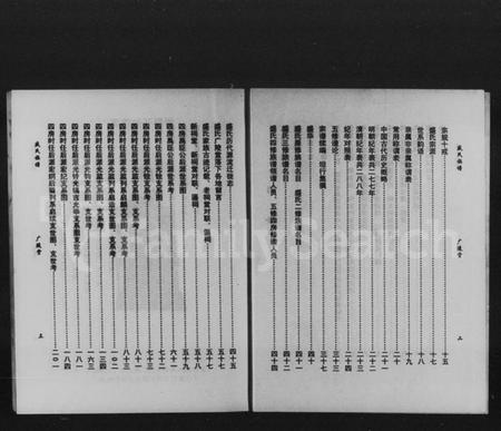 湖南盛氏族谱-盛氏族谱.pdf电子版插图3 湖南盛氏族谱-盛氏族谱.pdf电子版插图3