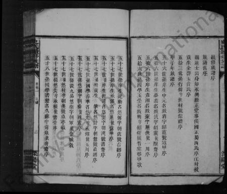 湖南史氏族谱-[史氏]平陵家乘 [卷数杂异].pdf电子版插图3