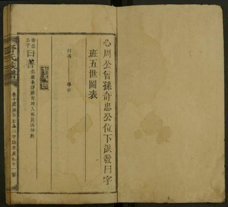 湖南舒氏族谱-舒氏方公房谱 [存20卷及卷首].pdf电子版插图1