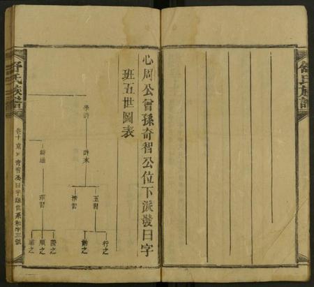 湖南舒氏族谱-舒氏方公房谱 [存20卷及卷首].pdf电子版插图4