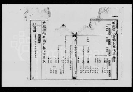 湖南孙氏族谱-孙氏三修通谱 [残卷].pdf电子版插图4