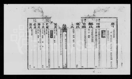 湖南孙氏族谱-孙氏三修通谱 [残卷].pdf电子版插图5