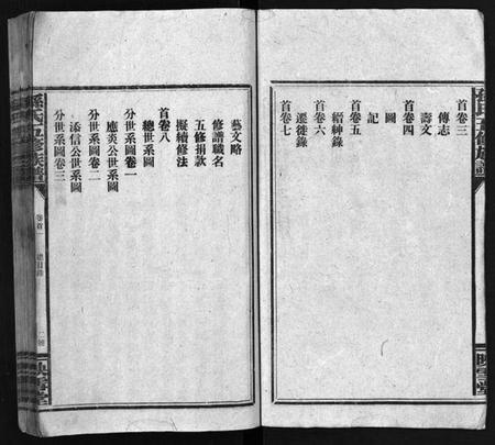 湖南孙氏族谱-孙氏五修族谱 [3卷,首8卷].pdf电子版插图4