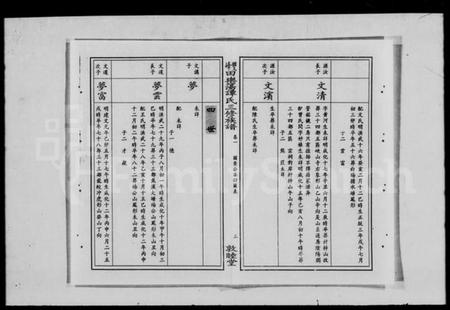湖南谭氏族谱-田乐荡谭氏三修族谱 [57卷,及卷首].pdf电子版插图4