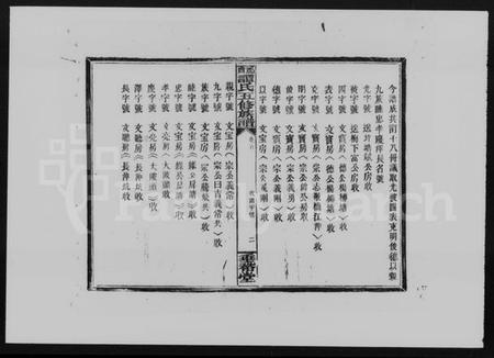 湖南谭氏族谱-谭氏族谱 [10卷,及卷首].pdf电子版插图4