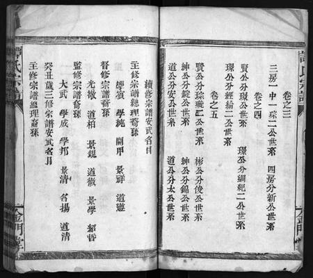 湖南谭氏族谱-谭氏族谱[5卷].pdf电子版插图2