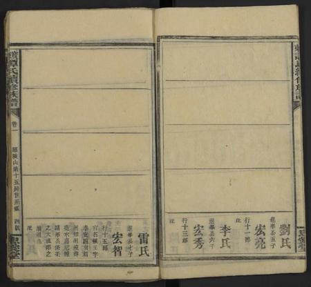 湖南谭氏族谱-谭氏续修族谱 [5卷及卷首末].pdf电子版插图4