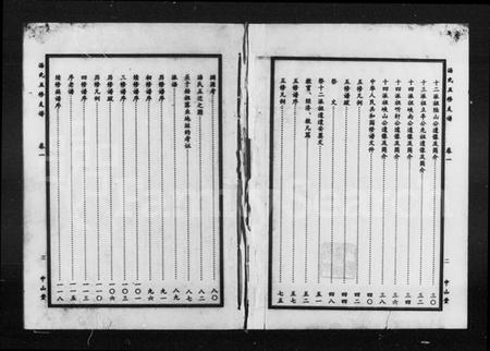 湖南汤氏族谱-汤氏五修支谱 [2卷].pdf电子版插图2