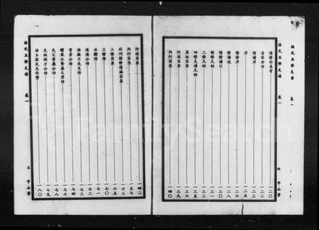 湖南汤氏族谱-汤氏五修支谱 [2卷].pdf电子版插图3