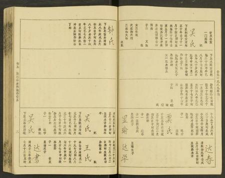 湖南唐氏族谱-唐氏六修族谱 [69号卷].pdf电子版插图2