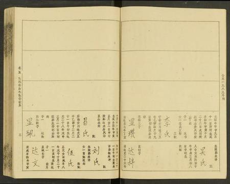 湖南唐氏族谱-唐氏六修族谱 [69号卷].pdf电子版插图3