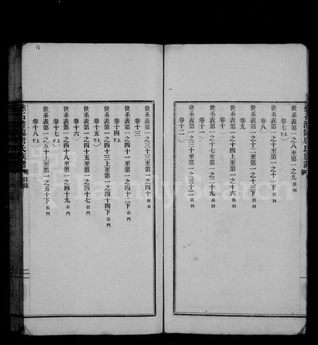 湖南唐氏族谱-慈石澧临唐氏族谱 [59卷].pdf电子版插图4