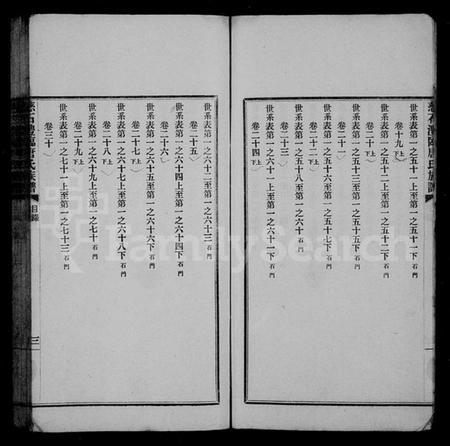 湖南唐氏族谱-慈石澧临唐氏族谱 [59卷].pdf电子版插图5