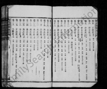 湖南唐氏族谱-晋阳家乗 [38卷,首6卷].pdf电子版插图4