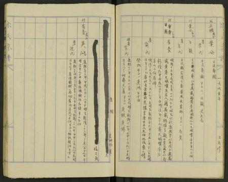 湖南涂氏族谱-湖南涂氏五修宗谱 [8卷及卷首].pdf电子版插图4