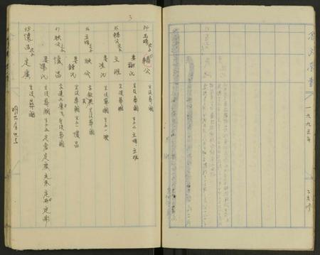 湖南涂氏族谱-湖南涂氏五修宗谱 [8卷及卷首].pdf电子版插图5