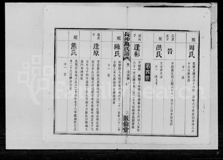 湖南万氏族谱-万氏三修谱.pdf电子版插图4