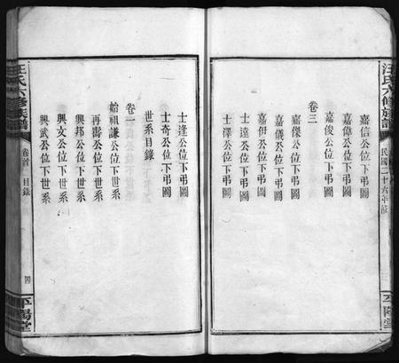 湖南汪氏族谱-汪氏六修族谱 [系图3卷,世系12卷,首2卷].pdf电子版插图5