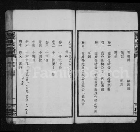 湖南王氏族谱-宜邑罗溪王氏族谱 [10卷,首末各1卷].pdf电子版插图5