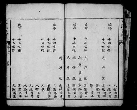 湖南王氏族谱-宁乡乌石王氏支谱 [8卷].pdf电子版