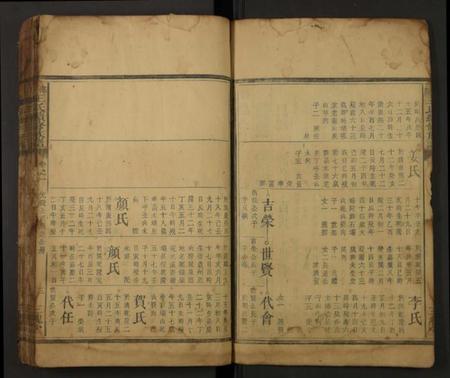 湖南王氏族谱-邵陵王氏续修族谱 [残卷].pdf电子版插图3